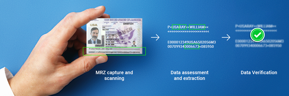 MRZ Code in Identity Verification