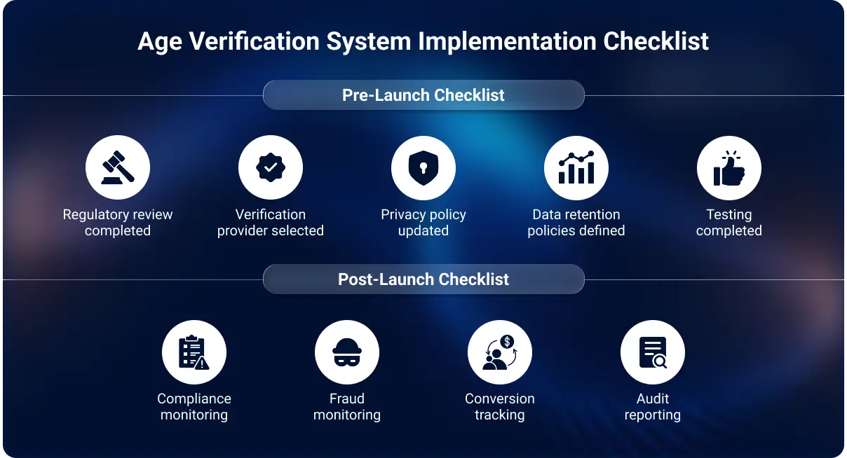 Age Verification System Configuration Checklist