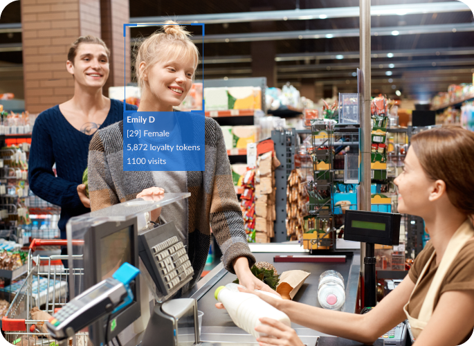 Convenience Retail