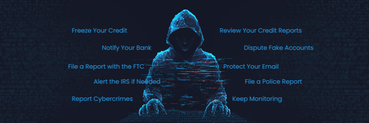 Protecting Yourself Against Identity Theft 