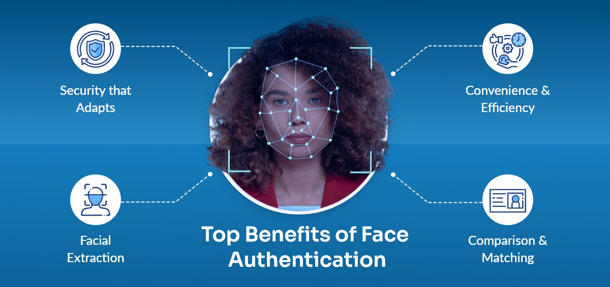 Top Benefits of Face Authentication in 2025