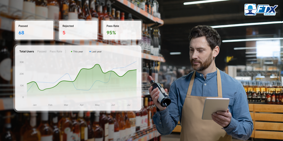 POS Data Analytics Strategies Every Liquor Retailer Should Know