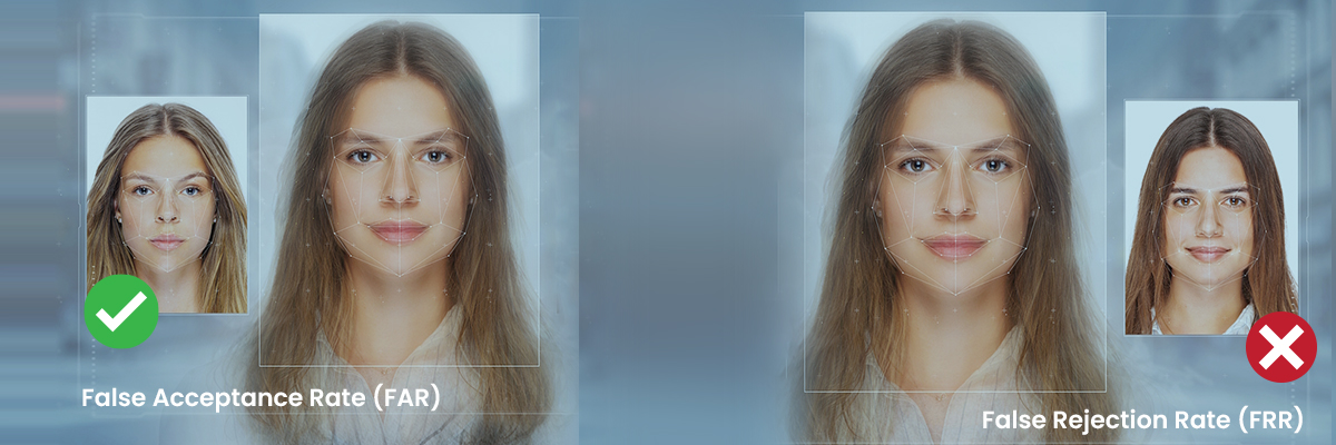 How KBA Strengthens Modern Fraud Prevention and Risk Management