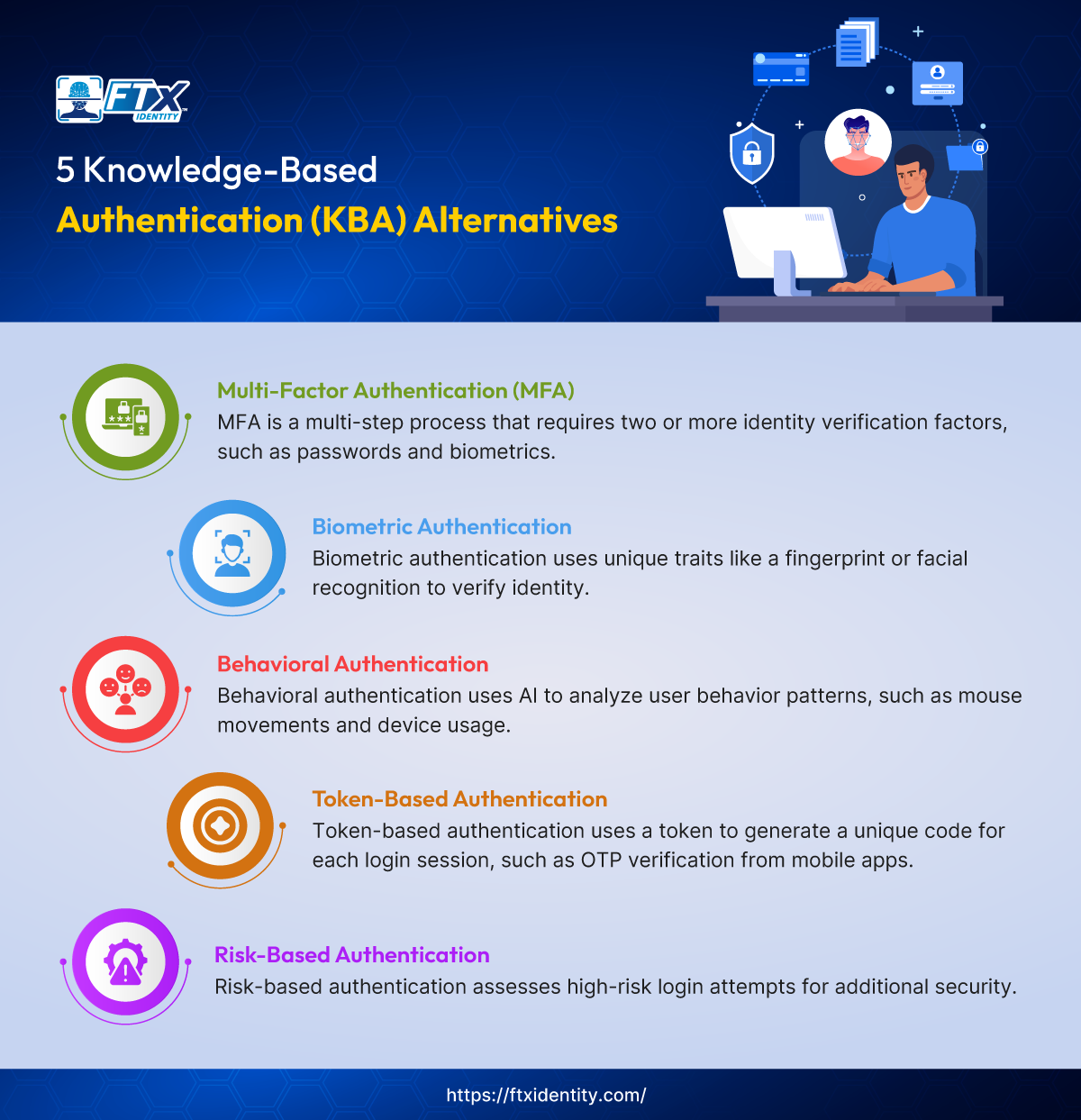Top 5 KBA Alternatives for Secure Identity Verification