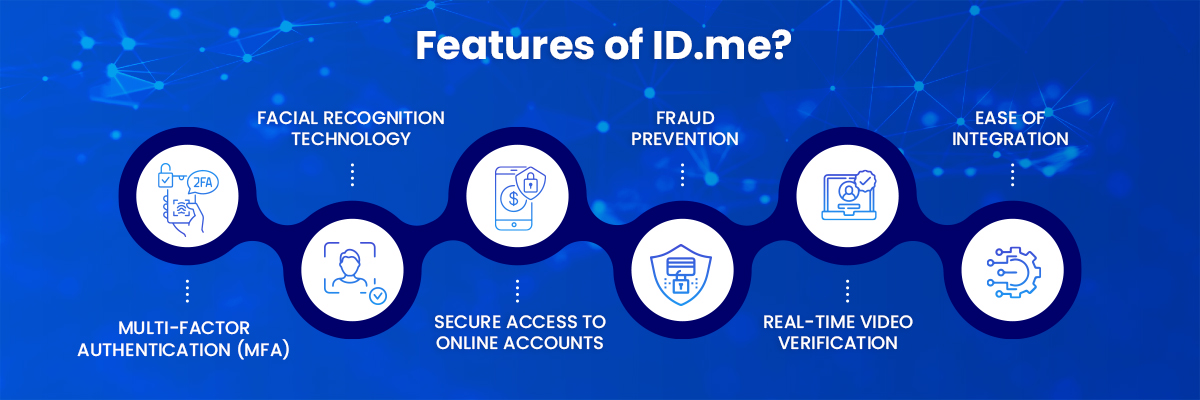 Id.me Features
