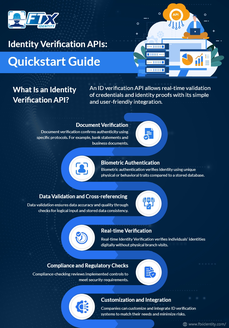 Key Features of Identity Verification APIs