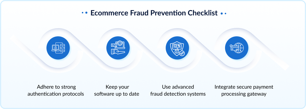 Ecommerce fraud prevention checklist