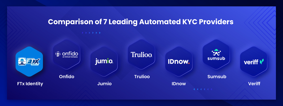 Comparison of 7 Leading Automated KYC Verification Providers