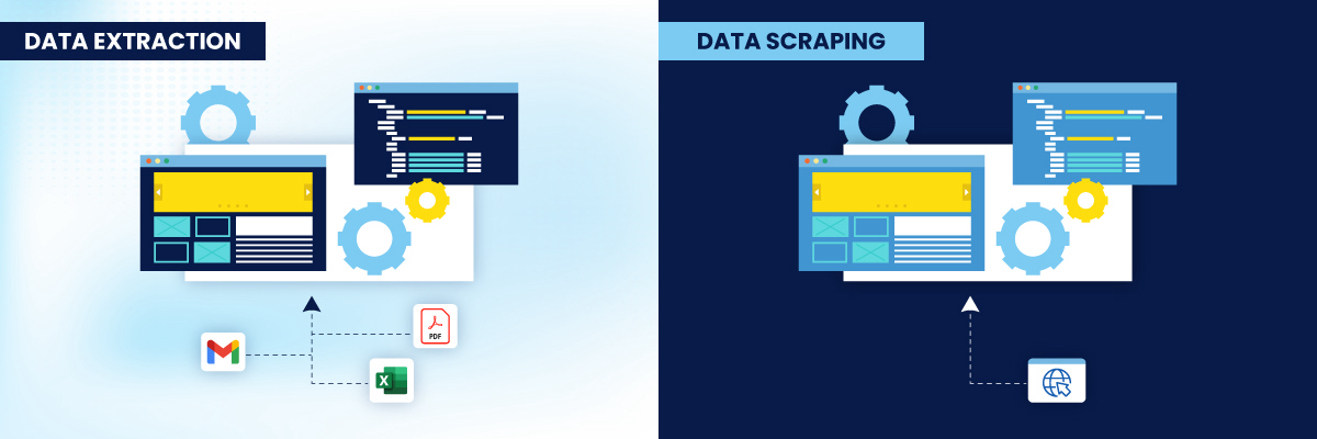 Difference Between Data Extraction and Data Scraping 