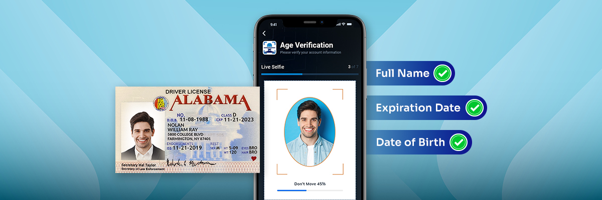 What Is Identity Proofing?