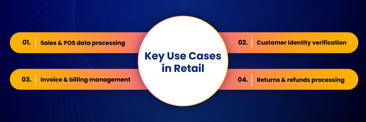 Key Use Cases of Data Extraction in Retail