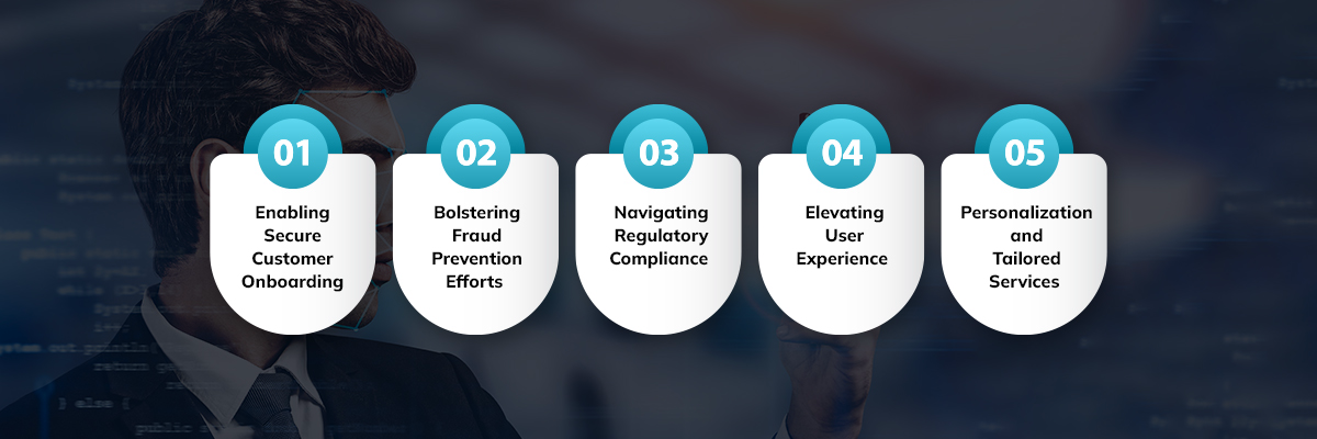 Why Is Identity Proofing Important?