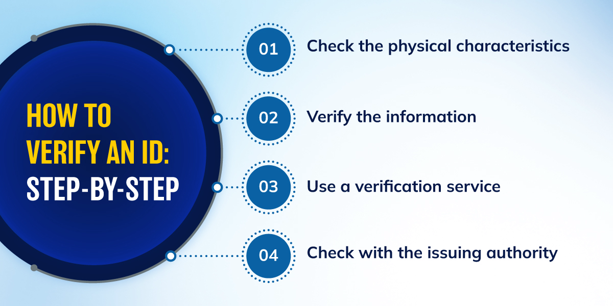 How to Verify an ID: Step-By-Step