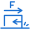 friction